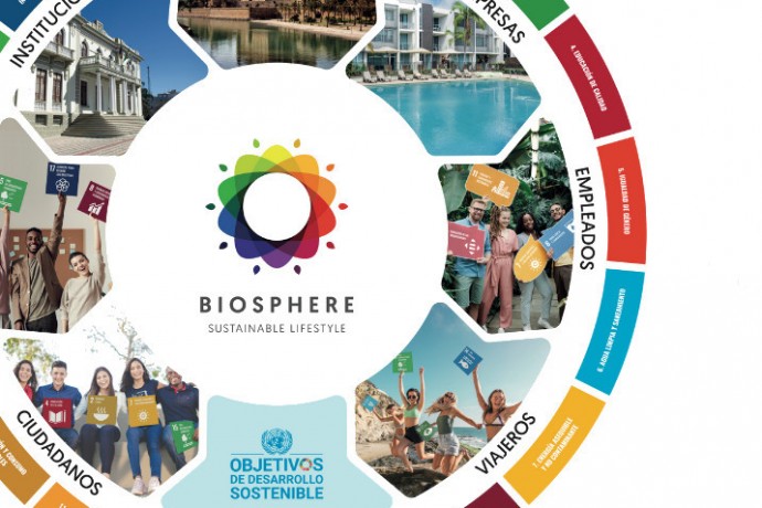 Presentamos Biosphere Sustainable Lifestyle
