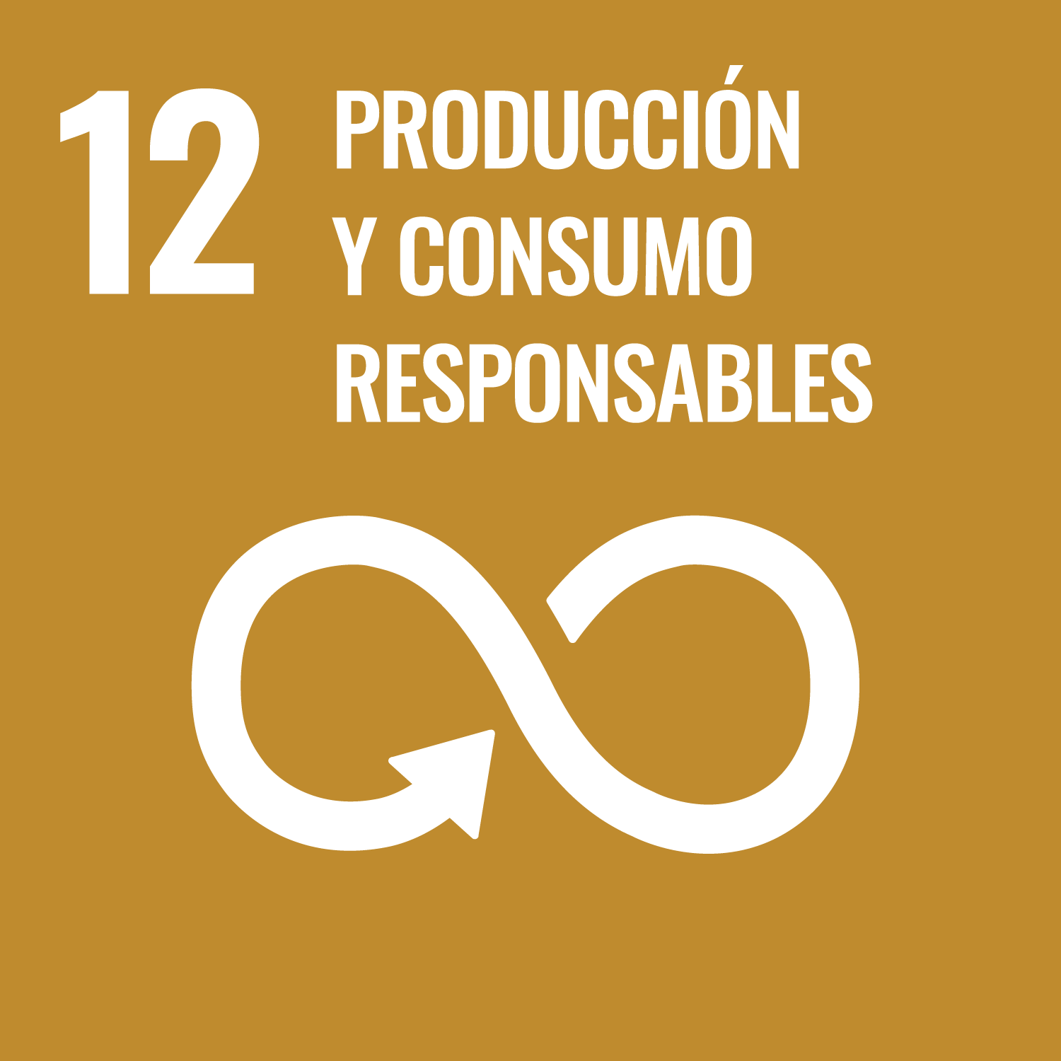 Compromiso de Visita Gijón/Xixón con el ODS 12 producción y consumo responsable